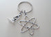 Atom & Microscope Keychain, Science Keychain, Physics Keychain, Chemistry Keychain, Microbiologist Gift by Jewelry Everyday
