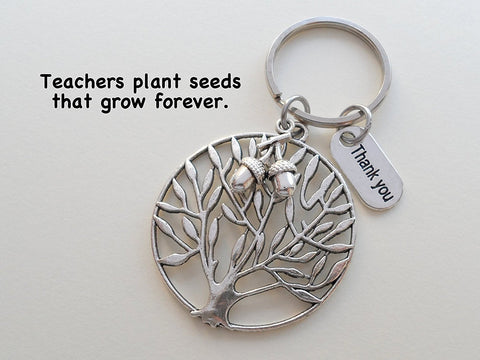Teacher Appreciation Gift - "Thank You" Tag, Large Filigree Tree Charm, & Acorns Charm Keychain with "Teachers plant seeds that grow forever!" Card by Jewelry Everyday