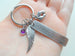 Memorial Keychain with Wing Charm, Baby Feet Charm, and Custom Engraved Tag