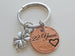 2003 US One Cent Penny Keychain with Engraved "22 Years" and Heart Around Year with a Clover Charm; 22 Year Anniversary Couples Keychain