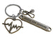 Bronze Heartbeat Medical Charm Keychain with Stethoscope Charm and Enjoy the Journey Tag, Doctor Office, Hospital Staff Thank you Gift by JewelryEveryday