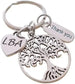 Licensed Behavior Analyst Keychain; Keychain with Tree,LBA Heart, and Thank You Charm; Appreciation Gift