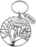 Teacher Appreciation Gifts • "Thank You" Tag, Large Filagree Tree Charm, & #1 Teacher Apple Charm Keychain by JewelryEveryday w/ "Teachers plant seeds that grow forever!" Card