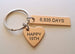 Bronze Tag Keychain, Rectangle Engraved with "6,935 Days", and Heart Tag Engraved "Happy19th"; 19 Year Anniversary Couples Keychain
