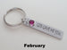 Engraved "God Gave Me You" Stainless Steel Tag Keychain with Birthstone Charm