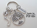 Pediatric Health Care Charm Keychain, Nurse Appreciation Keychain, Tree & Stethoscope, and Baby Feet Charm