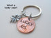 Lucky Us 2007 Penny Hand Stamped Keychain With Clover Charm - 14 Year Anniversary Gift