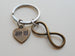 Bronze Infinity Symbol Charm With 8 Tally Mark Heart Charm Keychain, 8 Year Anniversary - You and Me for Infinity