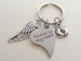 Side Hung Heart Shaped Forever in My Heart Keychain with Wing and Baby Feet Charm, Baby Loss Memorial Gift
